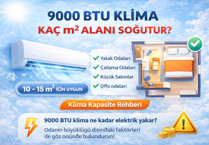 9000 BTU Klima Kaç m² Alanı Soğutur