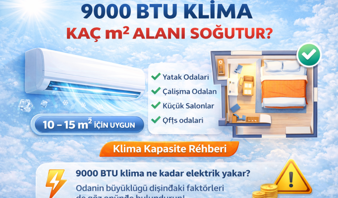9000 BTU Klima Kaç m² Alanı Soğutur