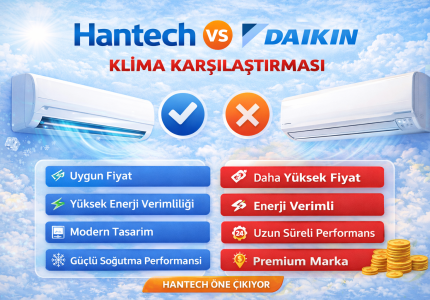 Hantech vs Daikin Klima Karşılaştırması
