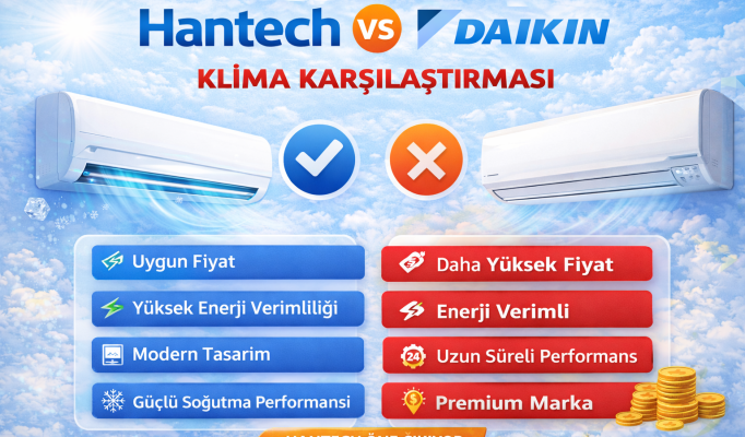 Hantech vs Daikin Klima Karşılaştırması